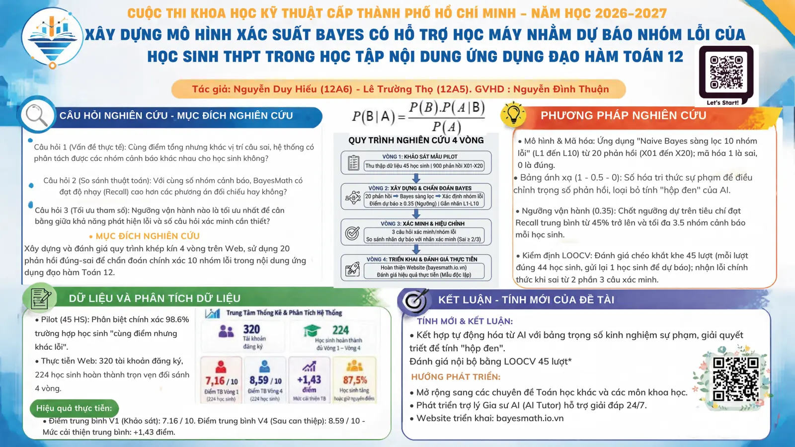 Poster Dự án BayesMath - Cuộc thi Khoa học Kỹ thuật cấp TP. Hồ Chí Minh 2026-2027